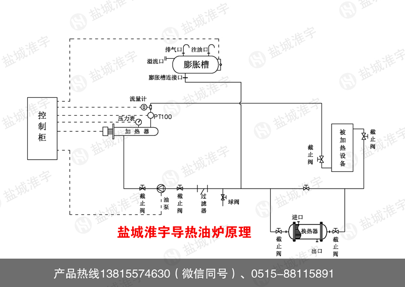 導熱油-流程圖帶換熱器-Model-(1).jpg